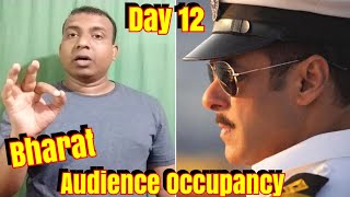 Bharat Movie Audience Occupancy Day 12 Morning Shows