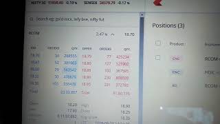 Zerodha trading live profit margin book online today.