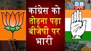 Congress  | Goa - BJP में छिड़ी बगावत | #DBLIVE