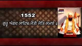 Sikh Itihas De Jharokhe Ton | 29 March | Rozana Spokesman