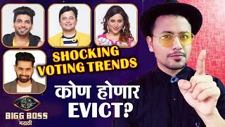 Shocking Eviction This Week | Shiv Aroh Kelkar Kishori | Latest VOTING TRENDS | Bigg Boss Marathi 2
