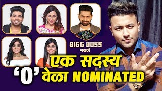 LEAST Nominated Contestant Of Bigg Boss Marathi 2 | Shocking Update