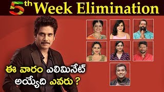 5th Week Elimination Analysis || BiggBoss 3 Telugu || Bhavani HD Movies
