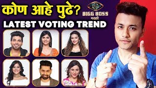 Latest Voting Trend | Who Is Getting More Votes? | Bigg Boss Marathi 2