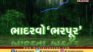 Gujarat NONSTOP | 04-09-2019 | Mantavya News