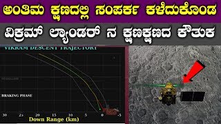 Chandrayaan-2: India Loses Contact With Chandrayaan-2 Moon Lander