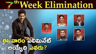 7th Week Elimination Analysis || Ali Reza Eliminated?? || Biggboss 3 Telugu || Bhavani HD Movies