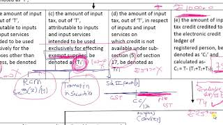 V Imp for Nov 19 Rule 42 of CGST Rule Input Tax Credit- Full Explanation from Bare Act
