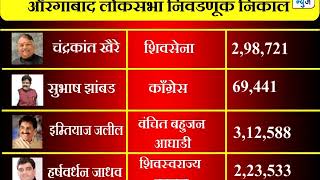 latest update  : loksabha election aurangabad constituency result 2019