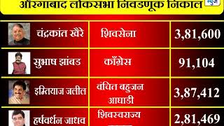 latest update  : loksabha election aurangabad constituency result 2019
