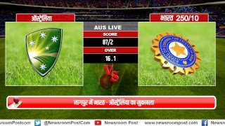 #LIVE SCORE: ODI Cricket Match of Australia VS India