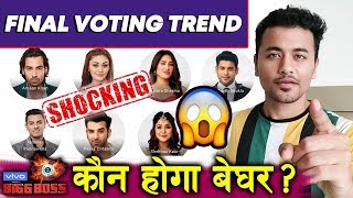 Final Voting Trend | Who Will Be EVICTED? | Bigg Boss 13 Latest Update
