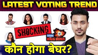 SHOCKING! Latest Voting Trend | Who Will Be EVICTED? | Bigg Boss 13 Latest Update