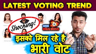 LATEST VOTING TREND | Who Will Be EVICTED? | Bigg Boss 13 Latest Update