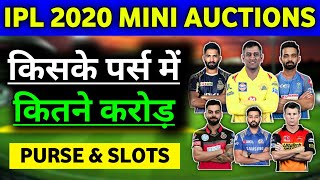 IPL 2020 Auctions - All Teams Purse Balance & Remaining Slots