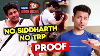 Bigg Boss 13 | No Siddharth Shukla No TRP; Here;s The Proof | BB 13 Latest Video