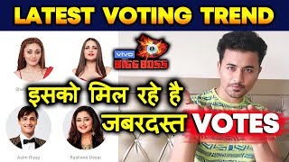 SHOCKING! LATEST VOTING TREND | Who Will Be EVICTED? | Bigg Boss 13 Latest Update