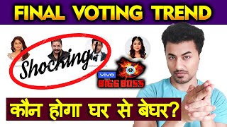 Bigg Boss 13 | Final Voting Trend | Hindustani Bhau Or Madhurima Tuli Will Be EVICTED | BB 13