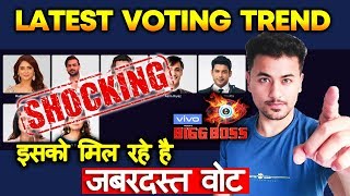 Latest Voting Trend | Who Will Be EVICTED? | Bigg Boss 13 Latest Update