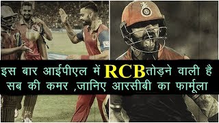 Leaked RCB Game Plan For IPL 2018 | News Remind