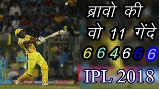 IPL-2018 : Dwayne Bravo Won Match For Chennai Super Kings Single Handily | News Remind
