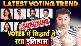 Shocking! Latest Voting Trend | Who Will Be EVICTED? | Bigg Boss 13 Latest Update