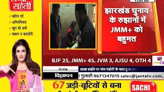 #Jharkhand चुनाव के रुझानों में #JMM+ बहुमत, मतगणना जारी
