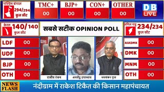 सबसे सटीक Opinion Poll | किसकी बनेगी सरकार ? |Election 2021 | chunav news |mamata banerjee #DBLIVE