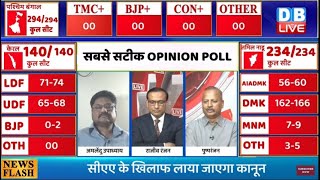सबसे सटीक Opinion Poll : PM Modi - mamata banerjee - Rahul Gandhi कौन  मारेगा बाज़ी | Election 2021