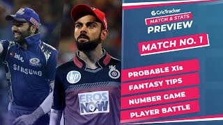 IPL 2021: Match 1, MI vs RCB Predicted Playing 11, Match Preview & Head to Head Record - April 9th