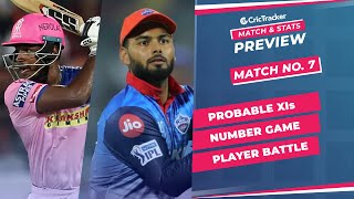 IPL 2021: Match 7, RR vs DC Predicted Playing 11, Match Preview & Head to Head Record - April 15th