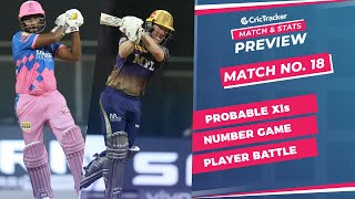 IPL 2021: Match 18, RR vs KKR Predicted Playing 11, Match Preview & Head to Head Record - April 24th