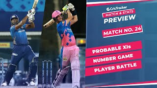 IPL 2021: Match 24, MI vs RR Predicted Playing 11, Match Preview & Head to Head Record - April 29th