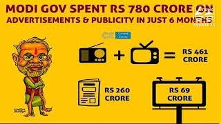 Modi govt spent Rs 3,755 crore on ads and publicity since April 2014