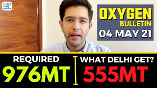 Oxygen Bulletin 02 -  4th May 2021 - Delhi Got - 555MT | Required - 976MT Oxygen | Raghav Chadha
