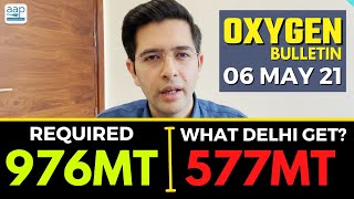 Oxygen Bulletin 04 - 6th May 2021 - Delhi Got - 577MT | Required - 976MT Oxygen | Raghav Chadha