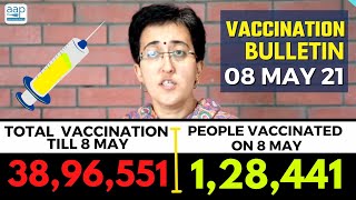 Delhi's Vaccination Bulletin 01 - 8th May 2021 - By AAP Leader Atishi #VaccinationInDelhi