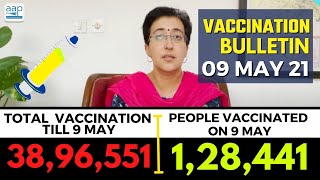 Delhi's Vaccination Bulletin 02 - 9th May 2021 - By AAP Leader Atishi #VaccinationInDelhi