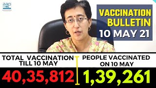Delhi's Vaccination Bulletin 03 - 10th May 2021 - By AAP Leader Atishi #VaccinationInDelhi