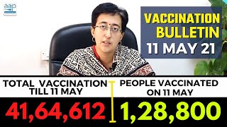 Delhi's Vaccination Bulletin 04 - 11th May 2021 - By AAP Leader Atishi #VaccinationInDelhi