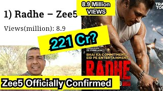 Zee Entertainment Officially Confirmed  8.9 Million Views Of Radhe Movie In 4 Days, Most Watch Movie