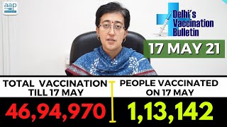 Delhi's Vaccination Bulletin 10 - 17th May 2021 - By AAP Leader Atishi #VaccinationInDelhi