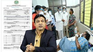 Covid 19 Updates From Telangana | CM KCR Visits MGM Hospital | Warangal | SACH NEWS |