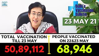 Delhi's Vaccination Bulletin 16 - 23rd May 2021 - By AAP Leader Atishi