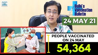 Delhi's Vaccination Bulletin 17- 24th May 2021 - By AAP Leader Atishi #VaccinationInDelhi