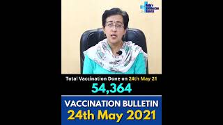 Delhi Vaccination Bulletin - May 24 2021 By AAP Leader Atishi #VaccinationInDelhi