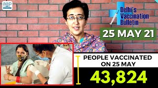 Delhi's Vaccination Bulletin 18 - 25th May 2021 - By AAP Leader Atishi #VaccinationInDelhi