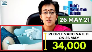 Delhi's Vaccination Bulletin 19 - 26th May 2021 - By AAP Leader Atishi #VaccinationInDelhi