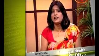 How to make Hair Conditioners With Kitchen Ingredients Dr Payal Sinha tells us how