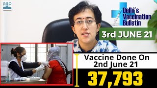 Delhi's Vaccination Bulletin 26 - 3rd June 2021 - By AAP Leader Atishi #VaccinationInDelhi